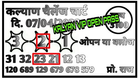 satka matka kalyan open chart|kalyan fix jodi today.